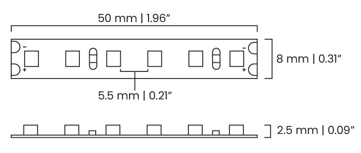 Diagram of SL3-Indoor LED Ribbon